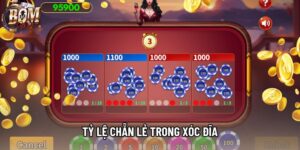 Tỷ Lệ Chẵn Lẻ Trong Xóc Đĩa Dưới Góc Nhìn Toán Học Thống Kê